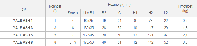 Navařovací pevné háky Yale ASH2